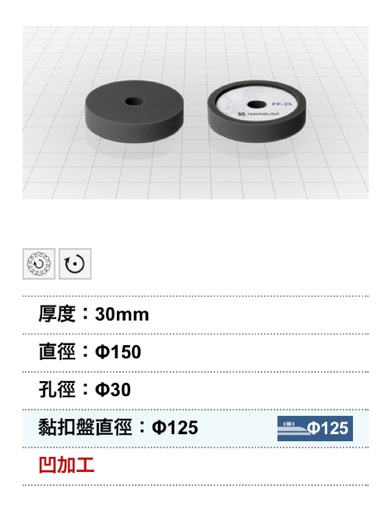 Finish Plus No.25